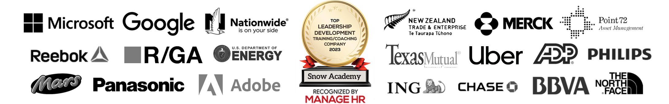 Organizations whose teams and leaders trust Snow Academy